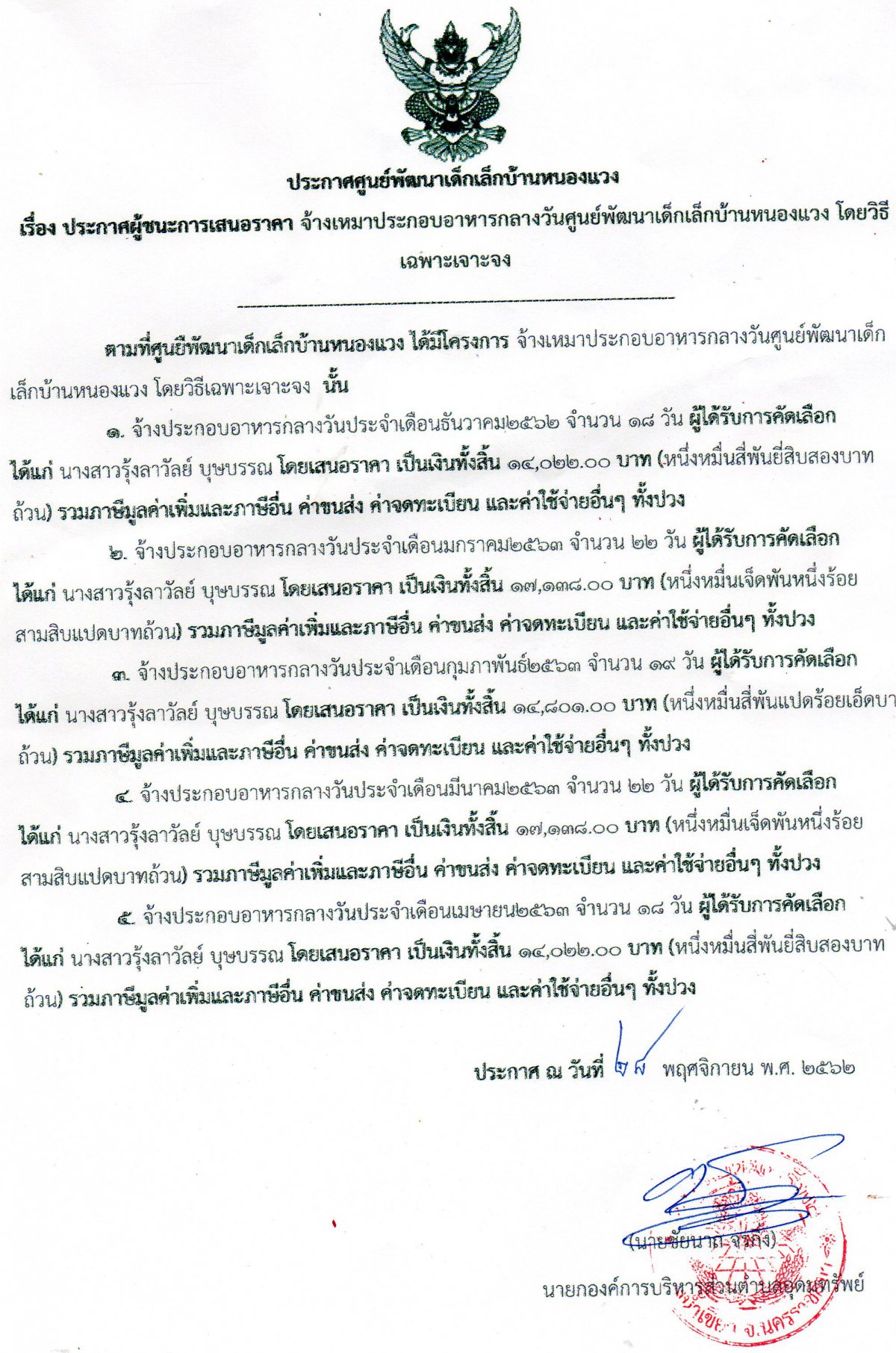 ประกาศผู้ชนะการเสนอราคา จ้างเหมาประกอบอาหารกลางวันศูนย์พัฒนาเด็กเล็กบ้านหนองแวง