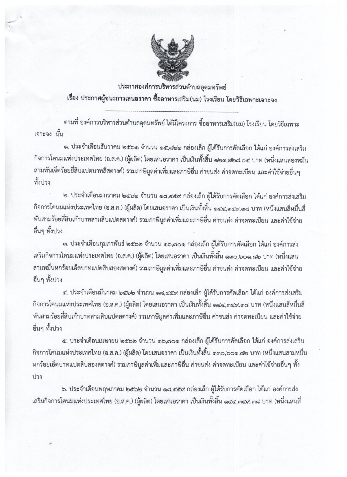 ประกาศผู้ชนะการเสนอราคา ซื้ออาหารเสริม(นม)โรงเรียน
