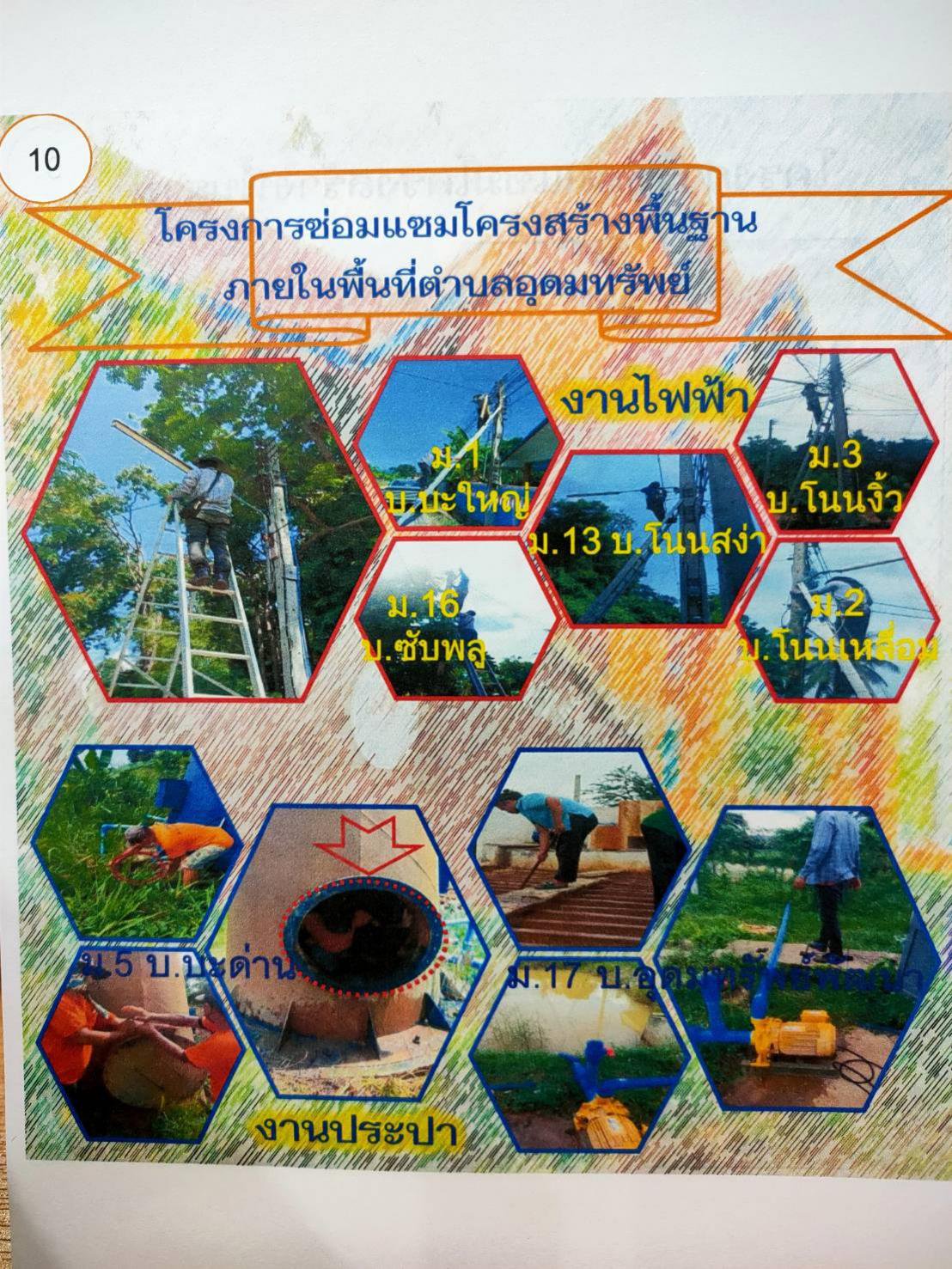 วารสารประจำเดือน พฤษภาคม 2564