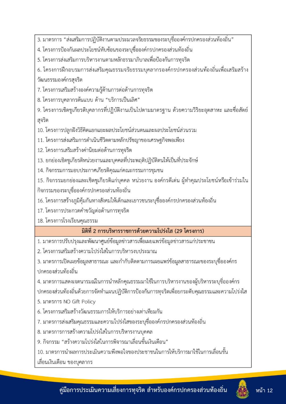 ประชาสัมพันธ์ "คู่มือการประเมินความเสี่ยงการทุจริต สำหรับองค์กรปกครองส่วนท้องถิ่น"
