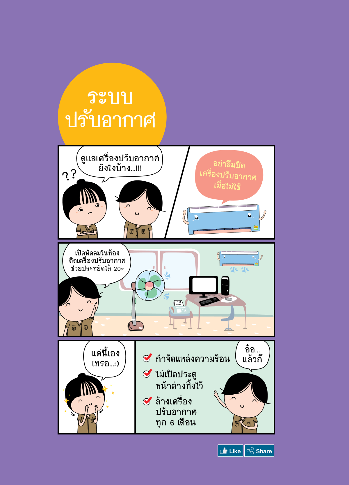 รายงานการใช้พลังงาน ปีงบประมาณ พ.ศ. 2566