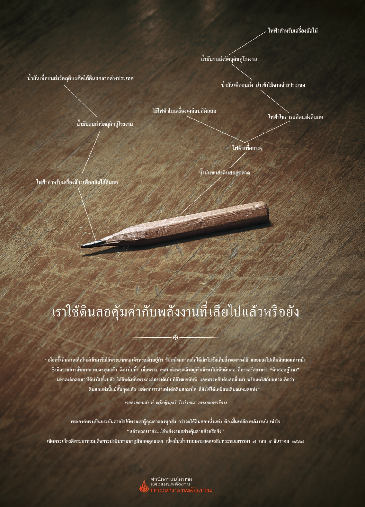 รายงานการใช้พลังงาน ปีงบประมาณ พ.ศ. 2567