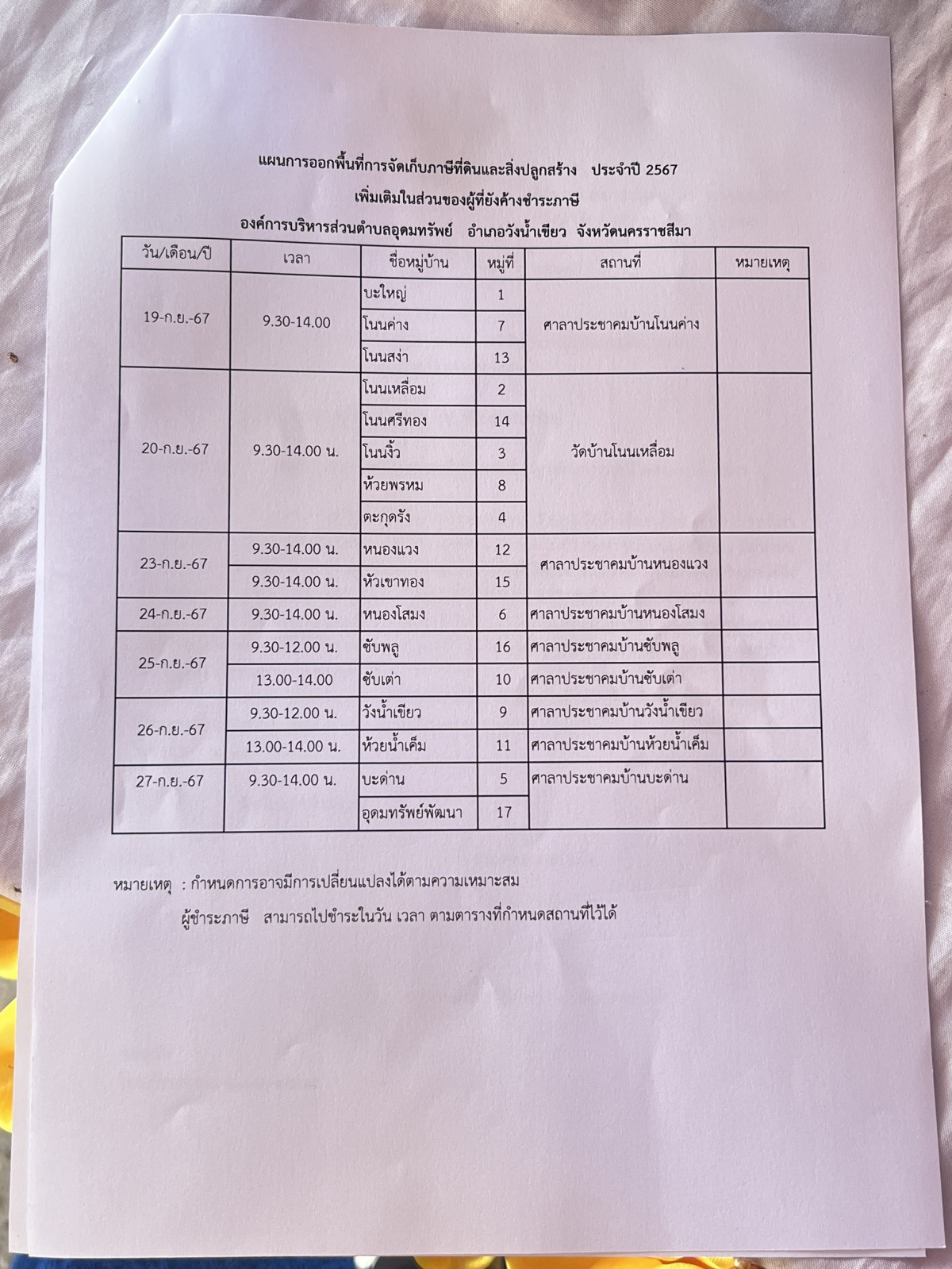 ประชาสัมพันธ์เรื่องแจ้งการออกพื้นที่จัดเก็บภาษีที่ดินและสิ่งปลูกสร้าง ประจำปี 2567 (เพิ่มเติมในส่วนของผู้ค้างชำระภาษีฯ)