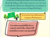 ประชาสัมพันธ์  กองส่งเสริมการเกษตร องค์การบริหารส่วนตำบลอุดมทรัพย์ ให้เกษตรกรที่ปลูกข้าวโพดเลี้ยงสัตว์ นำสมุดทะเบียนเกษตรกร (เล่มเขียว)มาปรับสมุดที่สำนักงานเกษตรอำเภอวังน้ำเขียว
