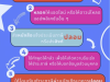 ประชาสัมพันธ์ แจ้งเตือนให้ประชาชนระมัดระวังการดำเนินงานของกลุ่มมิจฉาชีพแอบอ้างหนังสือของทางราชการ แจ้งเร่งรัดประชาชนลงทะเบียนตรวจสอบข้อมูลรูปแปลงที่ดินที่เว็บไซต์ของกรมที่ิดิน