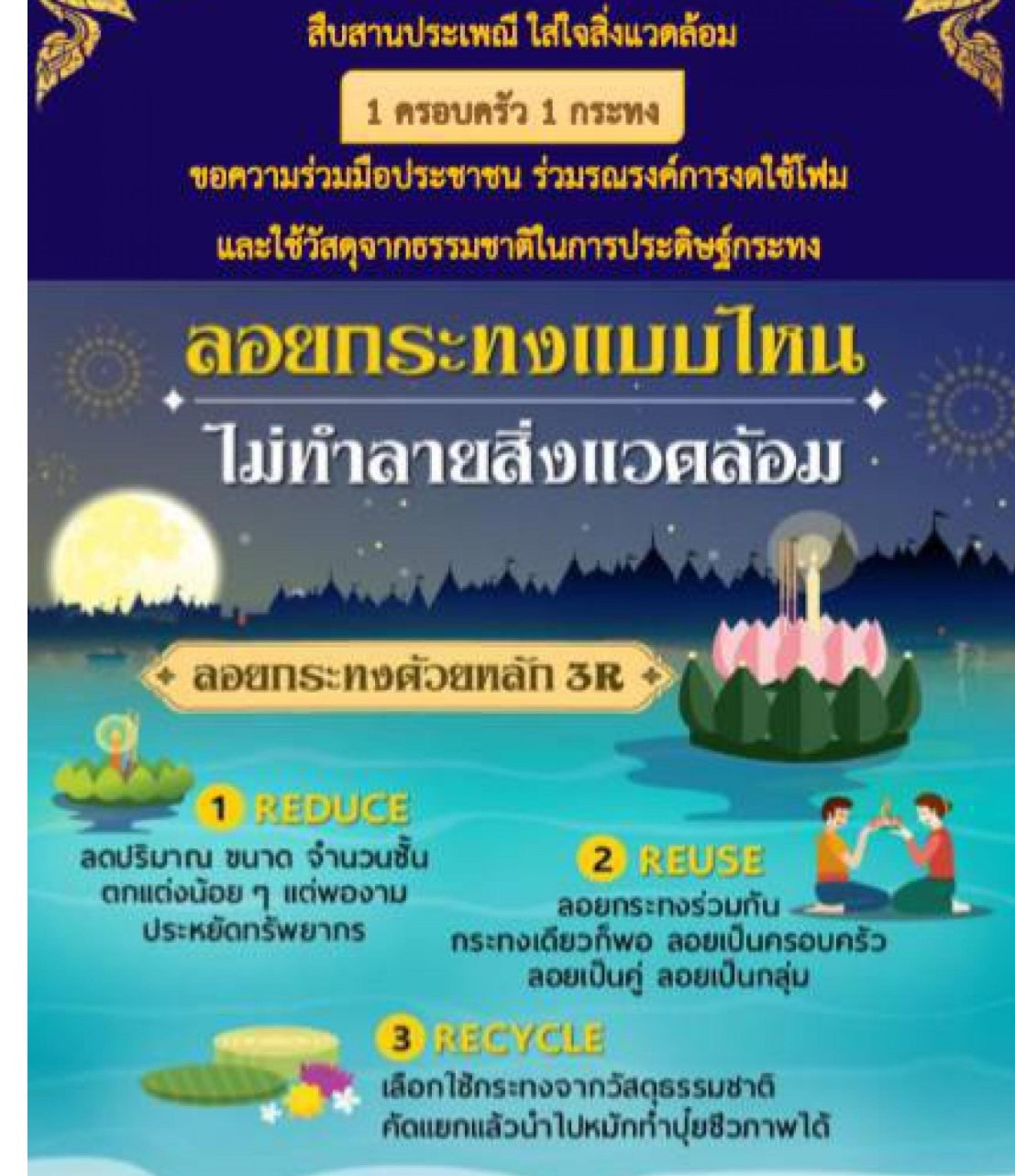 ประชาสัมพันธ์ การจัดกิจกรรมสืบสานประเพณีลอยกระทง ภายใต้แนวคิด ลอยกระทง วิถีไทย ปลอดภัย ใส่ใจสิ่งแวดล้อม