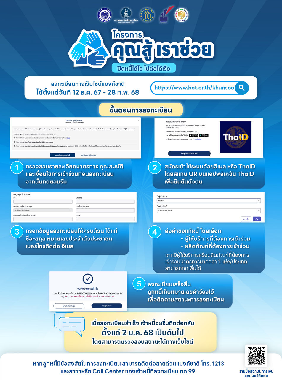 ประชาสัมพันธ์ โครงการ "คุณสู้ เราช่วย"