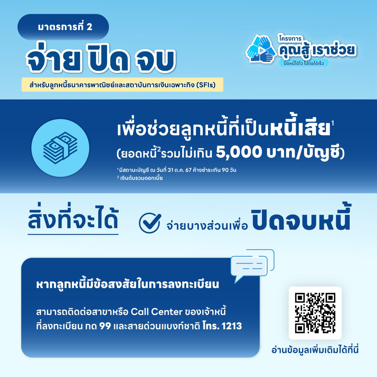 ประชาสัมพันธ์ โครงการ "คุณสู้ เราช่วย"