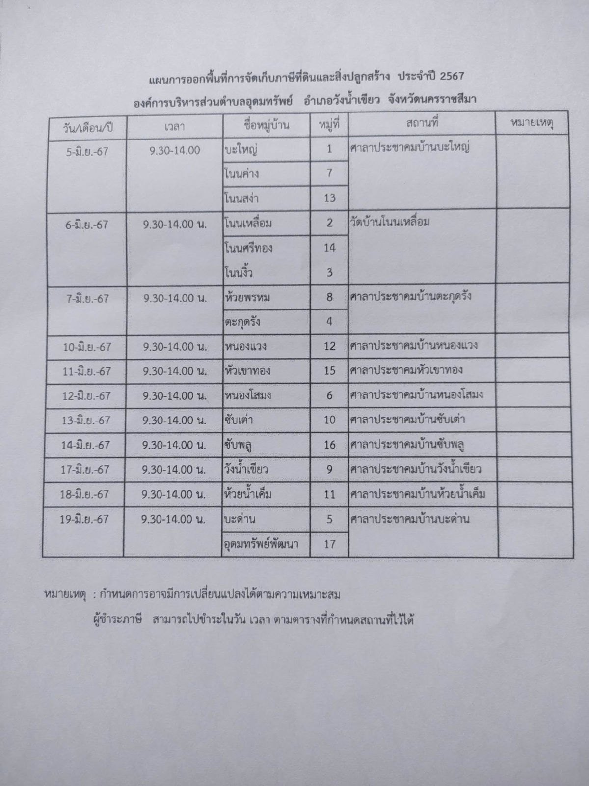 ประชาสัมพันธ์ เรื่อง ขอความอนุเคราะห์ประชาสัมพันธ์แจ้งการออกพื้นที่จัดเก็บภาษีที่ดินและสิ่งปลูกสร้าง ประจำปี 2567