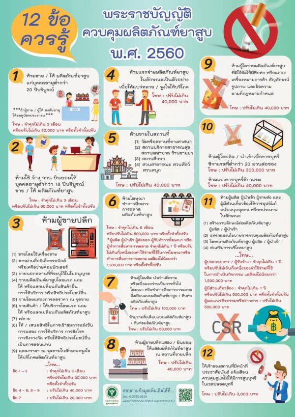 ประชาสัมพันธ์ โทษของบุหรี่ไฟฟ้า