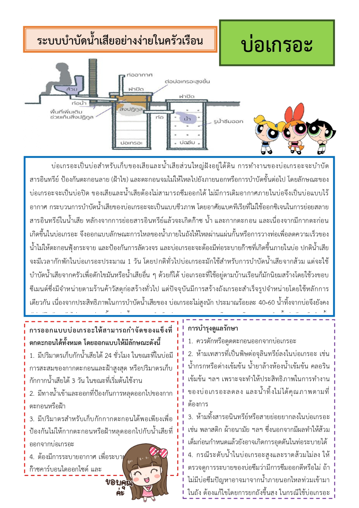 ประชาสัมพันธ์ เรื่องการบำบัดน้ำเสียในครัวเรือน