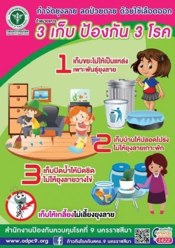 ประชาสัมพันธ์ โรคไข้เลือดออก ประจำปี พ.ศ.2568