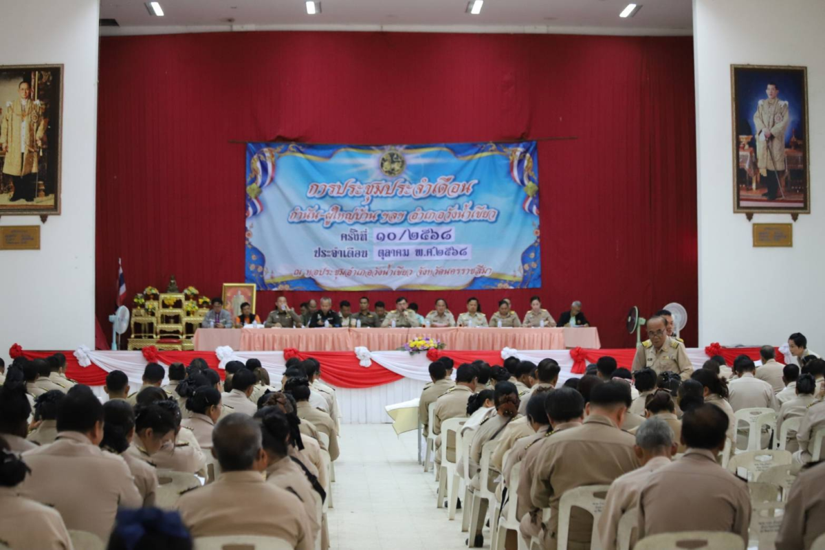 ประชุมหัวหน้าส่วนราชการฯ ประจำเดือนตุลาคม พ.ศ.2568