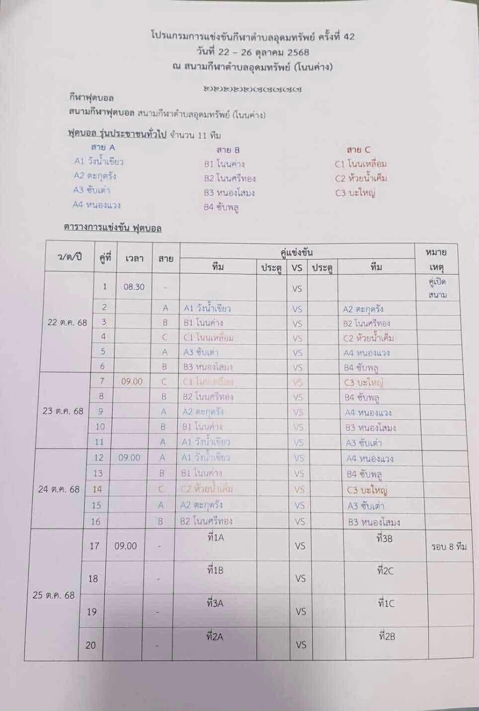 ประชุมการจับฉลากการแข่งขันกีฬาตำบลอุดมทรัพย์ ครั้งที่ 42 ระหว่างวันที่ 22-26 ตุลาคม 2568