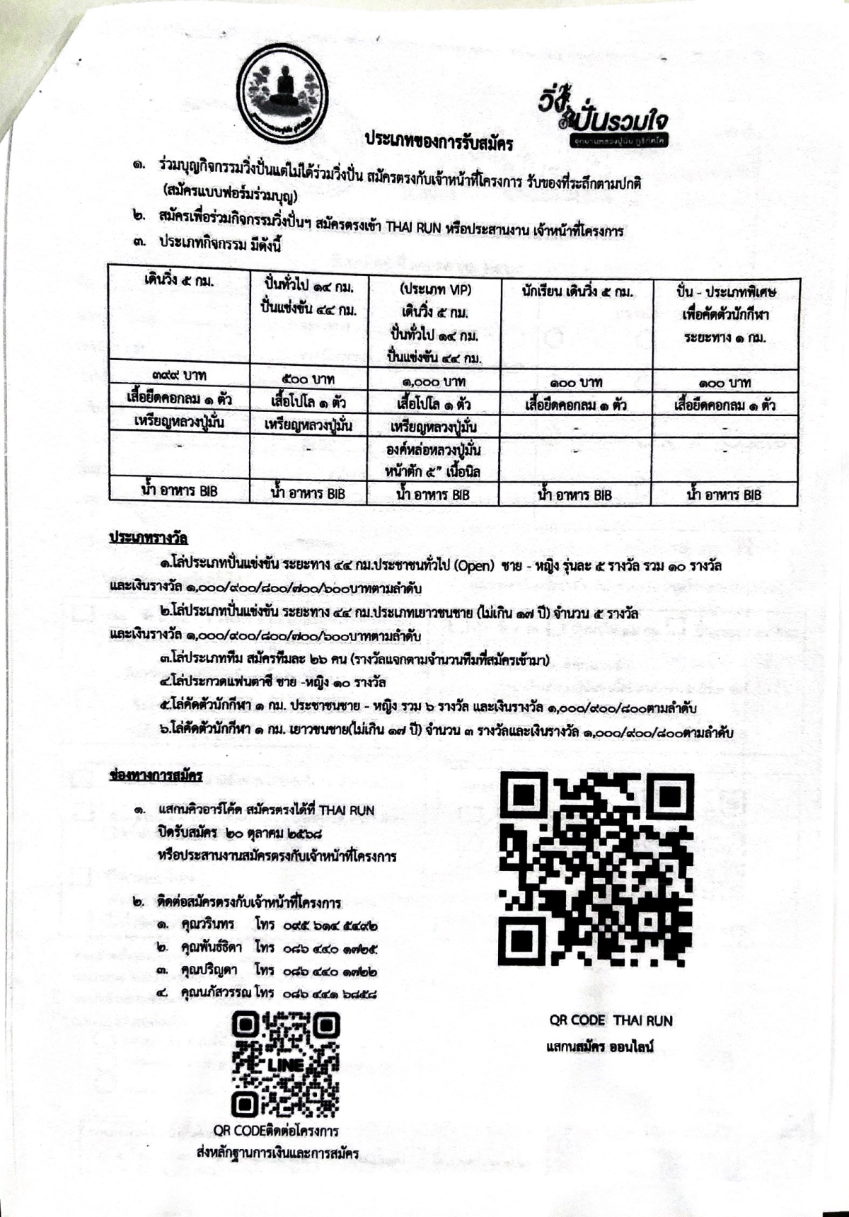 ประชาสัมพันธ์ เชิญชวนผู้สนใจเข้าร่วมกิจกรรม และขอความร่วมมือในการสมัครเข้าร่วมกิจกรรมโครงการ วิ่ง ปั่นรวมใจ อุทยานหลวงปู่ ภูริทัตโต
