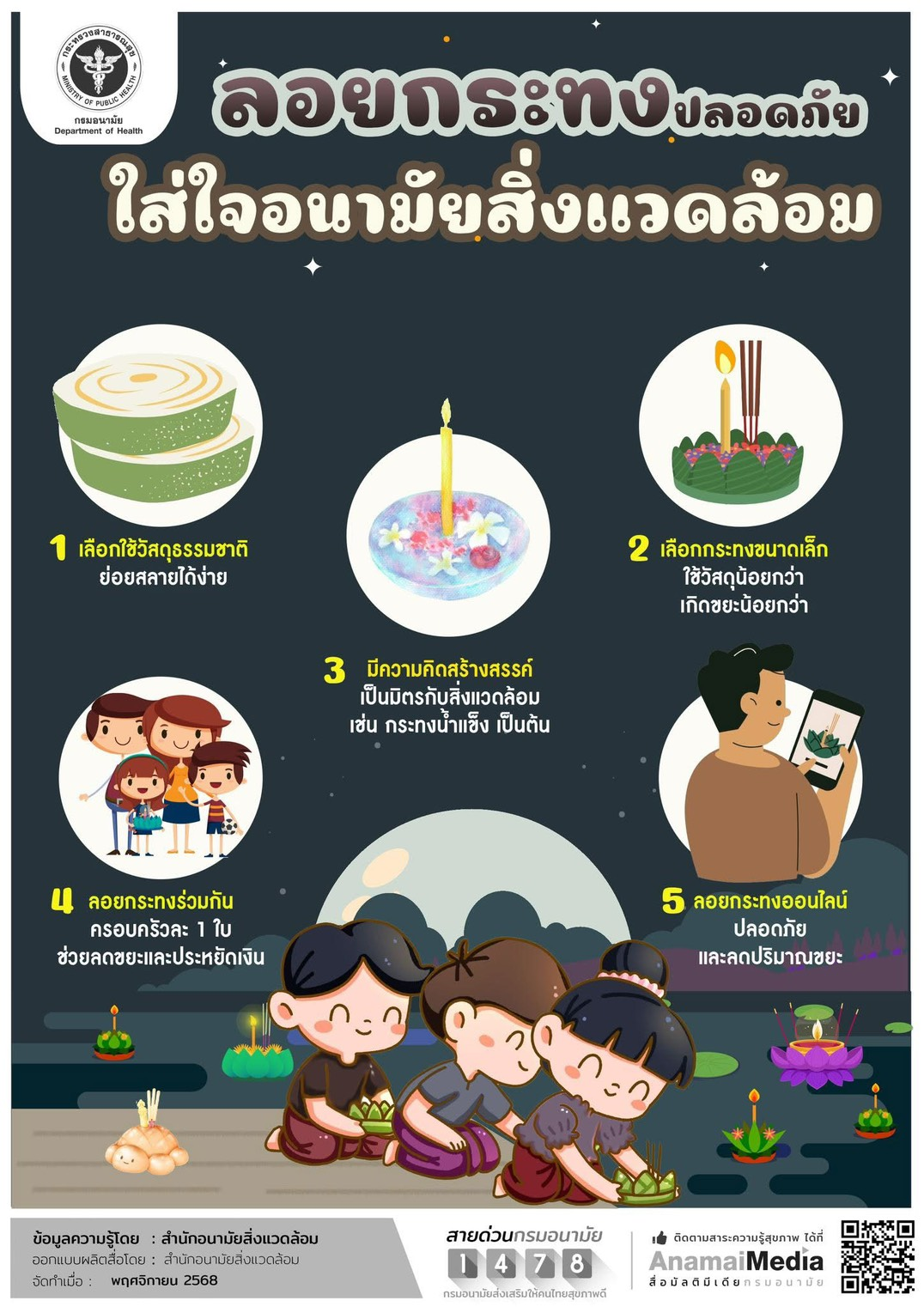 ประชาสัมพันธ์ ลอยกระทงปลอดภัย ใส่ใจอนามัยสิ่งแวดล้อม