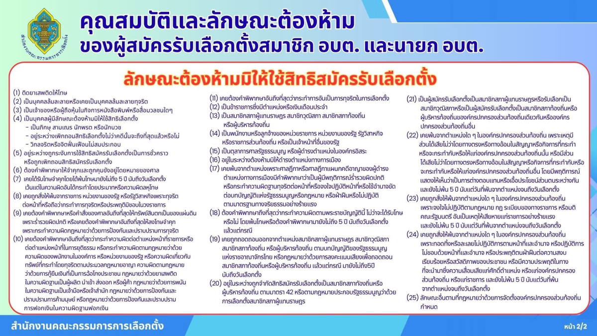ประชาสัมพันธ์ประชาชนที่สนใจลงสมัครรับเลือกตั้ง ประจำปี พ.ศ.2568