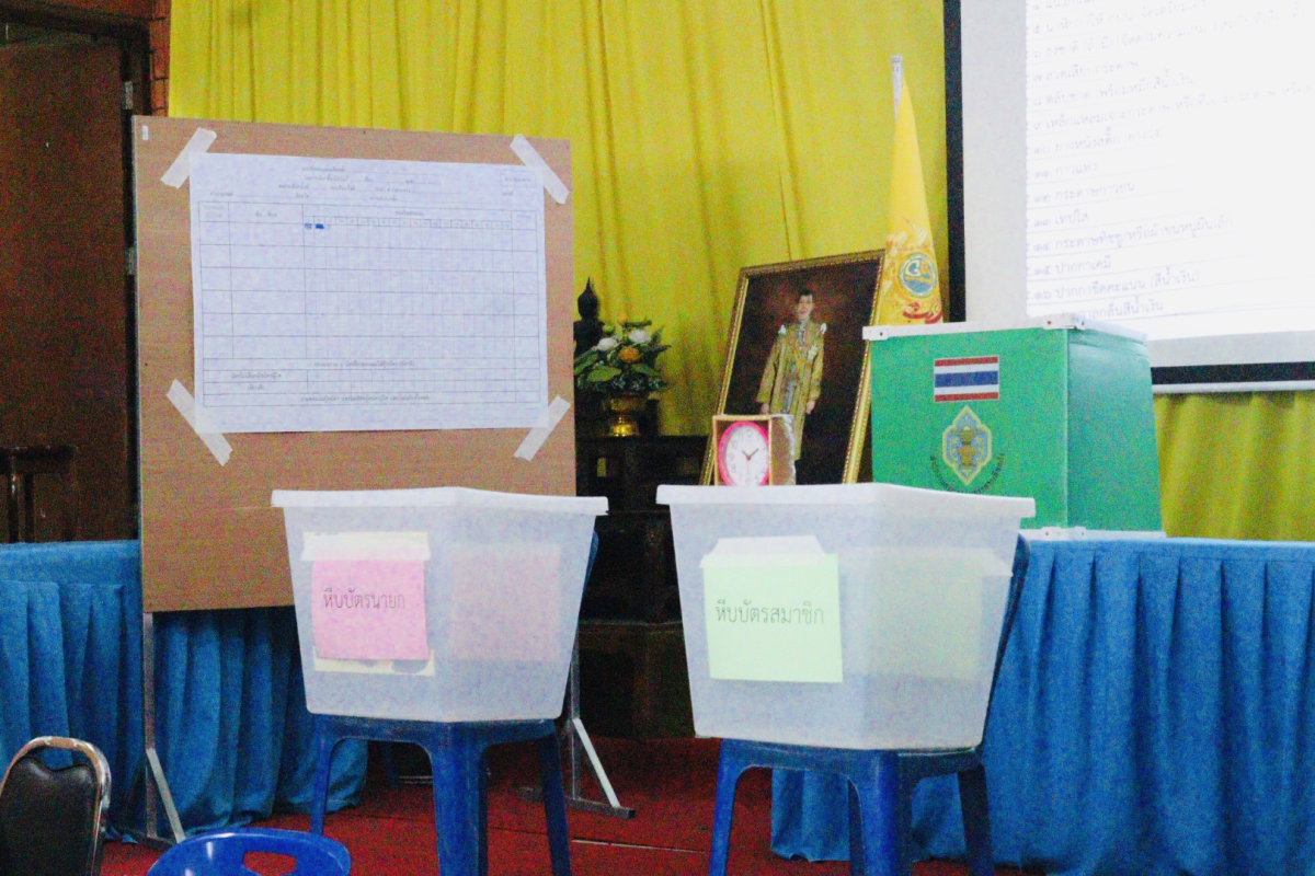 โครงการฝึกอบรมคณะกรรมการการเลือกตั้ง (กปน.) และเจ้าหน้าที่รักษาความปลอดภัยประจำหน่วยเลือกตั้ง สมาชิกสภาท้องถิ่นหรือผู้บริหารท้องถิ่น พ.ศ.2569 (รุ่นที่ 2)