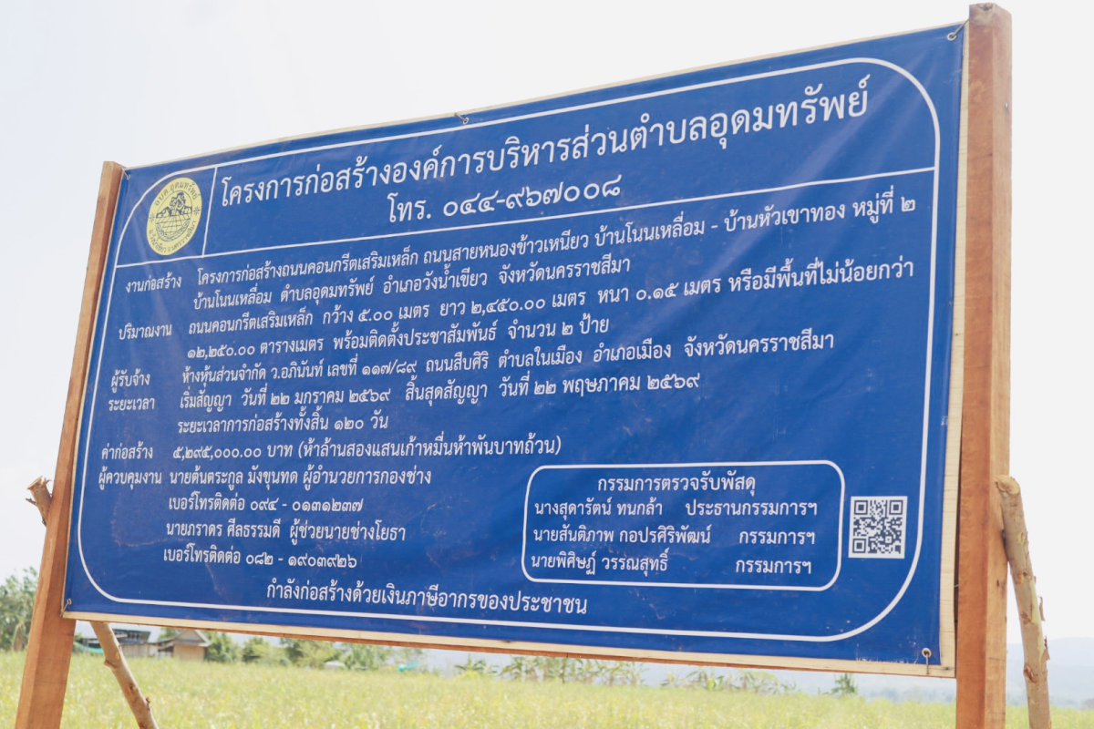 ลงพื้นที่ติดตามโครงการก่อสร้างถนนคอนกรีตเสริมเหล็ก ถนนสายหนองข้าวเหนียว บ้านโนนเหลื่อม - บ้านหัวเขาทอง หมู่ที่ 2