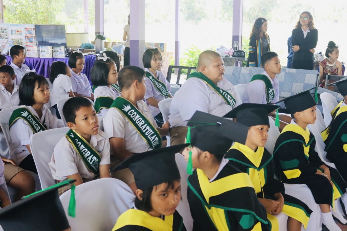 งานปัจฉิมนิเทศนักเรียน โรงเรีงเรียนบ้านวังน้ำเขียว(พ่วงโพฑิ์อุปถัมภ์) ประจำปีการศึกษา 2568