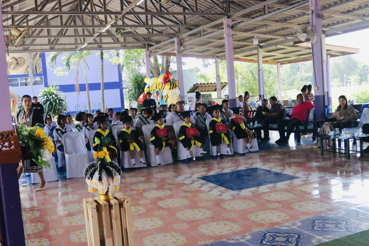 งานปัจฉิมนิเทศนักเรียน โรงเรีงเรียนบ้านวังน้ำเขียว(พ่วงโพฑิ์อุปถัมภ์) ประจำปีการศึกษา 2568