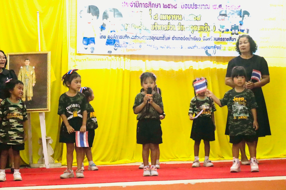 โครงการแข่งทักษะทางวิชาการสำหรับเด็กปฐมวัยและอนุบาล ประจำปีการศึกษา 2568 ปีงบประมาณ พ.ศ.2569