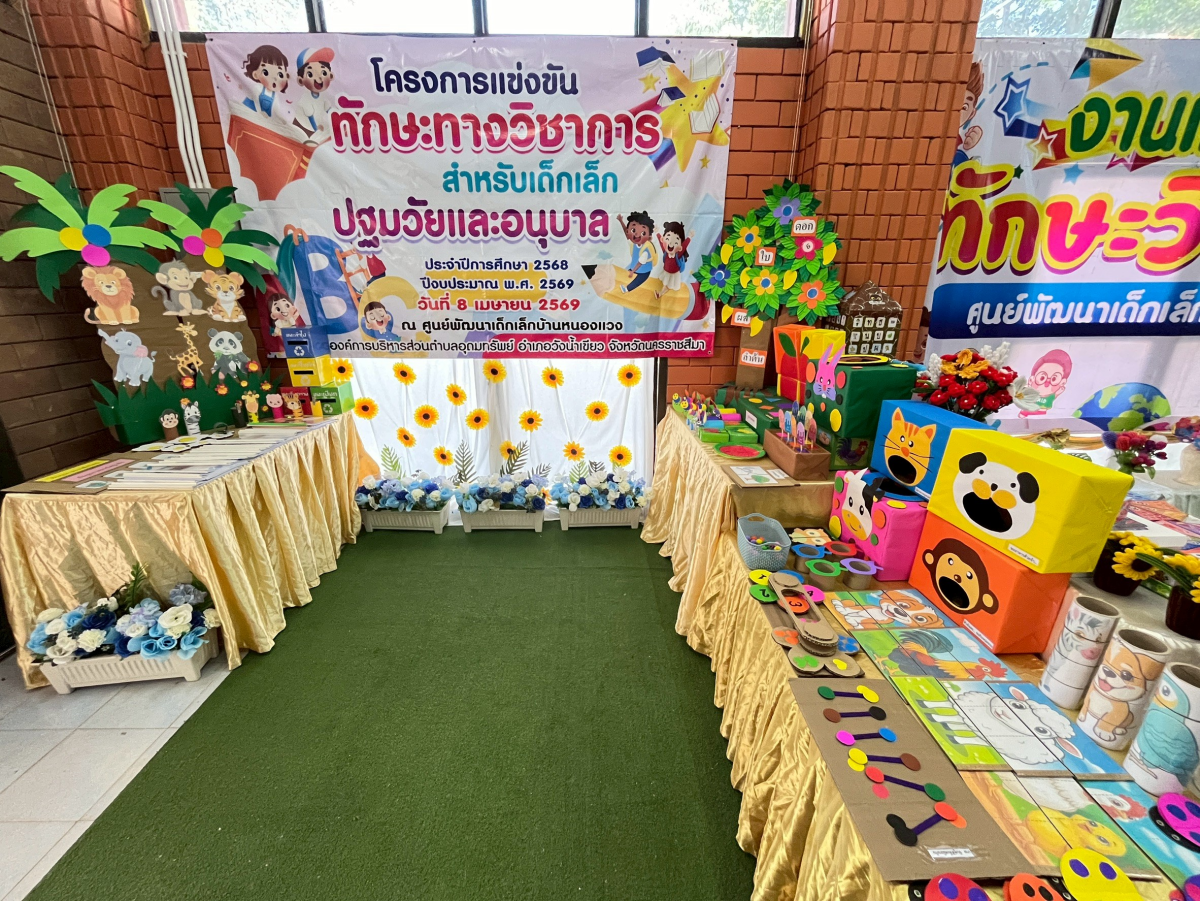 โครงการแข่งทักษะทางวิชาการสำหรับเด็กปฐมวัยและอนุบาล ประจำปีการศึกษา 2568 ปีงบประมาณ พ.ศ.2569