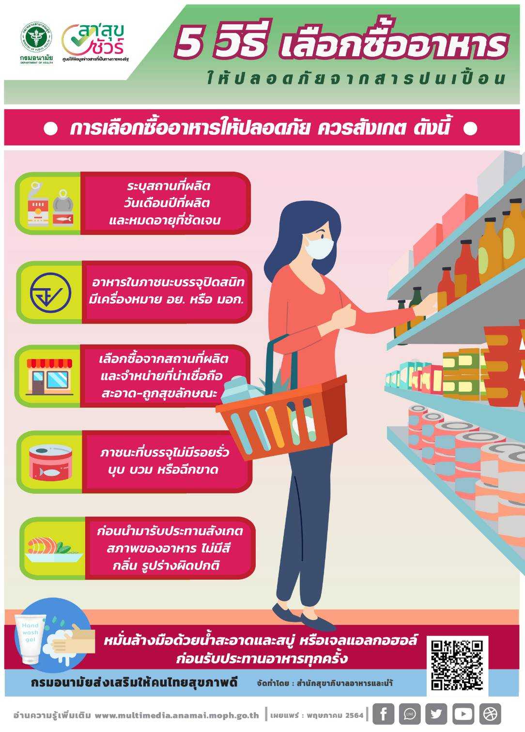 ประชาสัมพันธ์วิธีเลือกซื้ออาหารให้ปลอดภัยจากสารปนเปื้อน