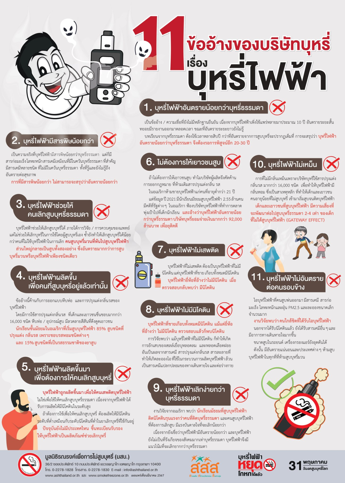 ประชาสัมพันธ์ 11 ข้ออ้างของบุหรี่ไฟฟ้า