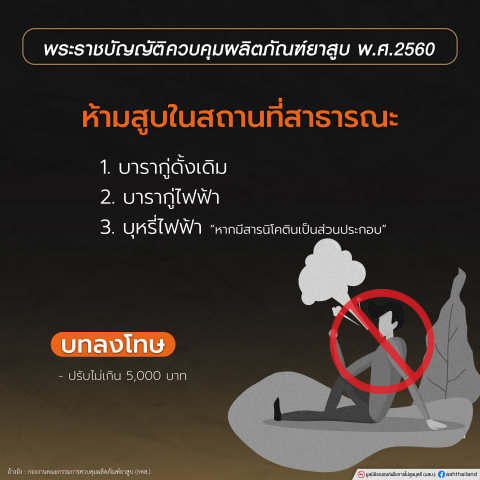 ภัยร้ายจากบุหรี่มือสอง