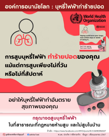 ภัยร้ายจากบุหรี่มือสอง