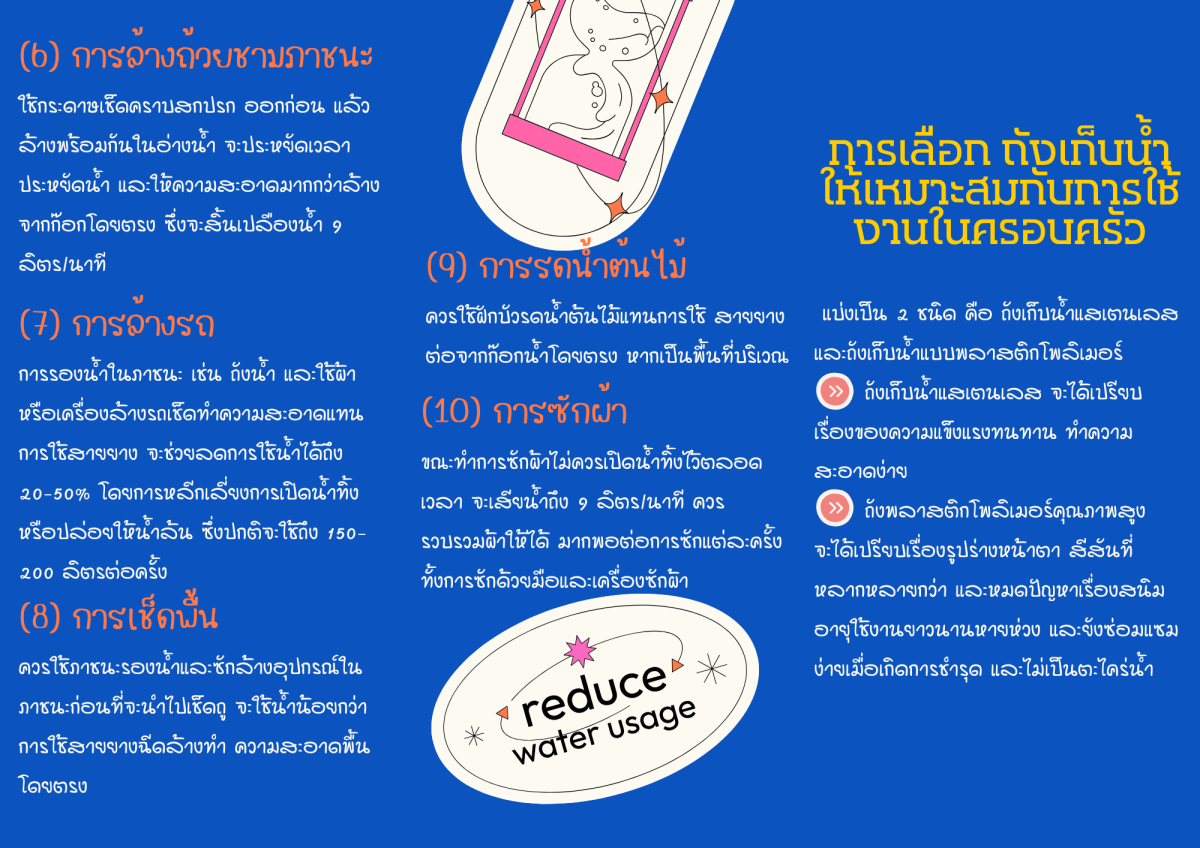 การรณรงค์ประหยัดทรัพยากรน้ำ