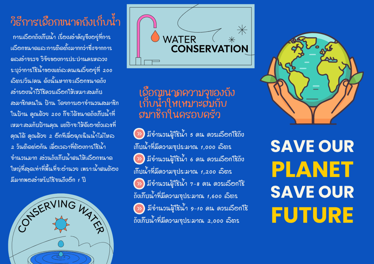 การรณรงค์ประหยัดทรัพยากรน้ำ