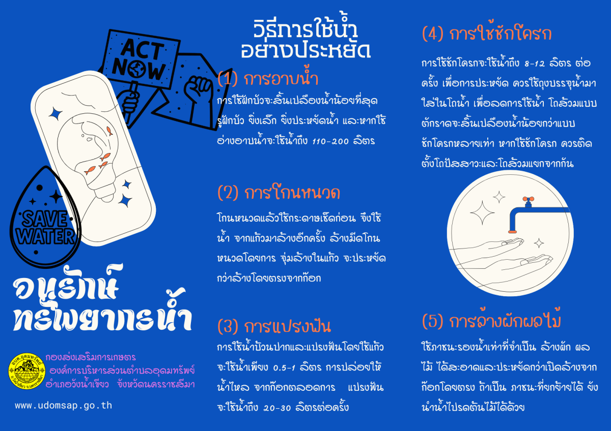 การรณรงค์ประหยัดทรัพยากรน้ำ